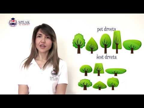 Lesson 6.2 Serbian language - Numbers 1 to 10