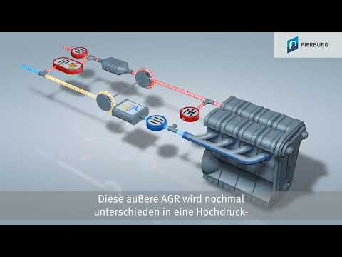 Niederdruck-AGR einfach erklärt