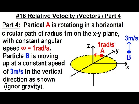 JEE Advanced Physics 2022 Paper 1 1 Stars Density Escape Velocity Mechanics