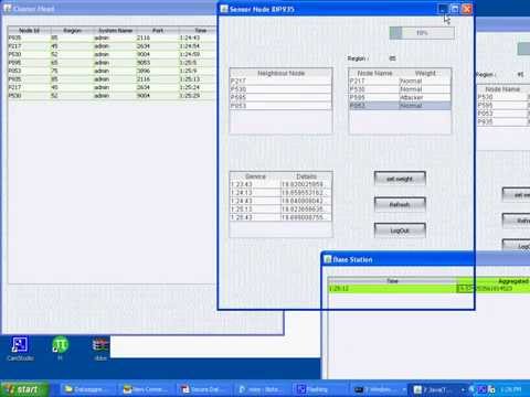 Secure Data Aggregation Technique for Wireless Sensor Networks in the Presence of Collusion Attacks