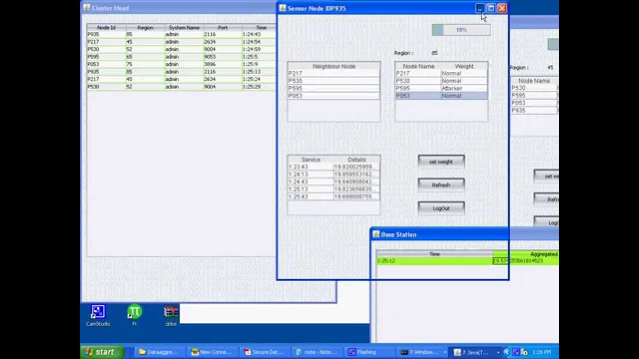 Secure Data Aggregation Technique for Wireless Sensor Networks in the Presence of Collusion Attacks
