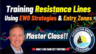Advanced Resistance Lines Training - Using EWO Strategies & Entry Zones In The Stock Market