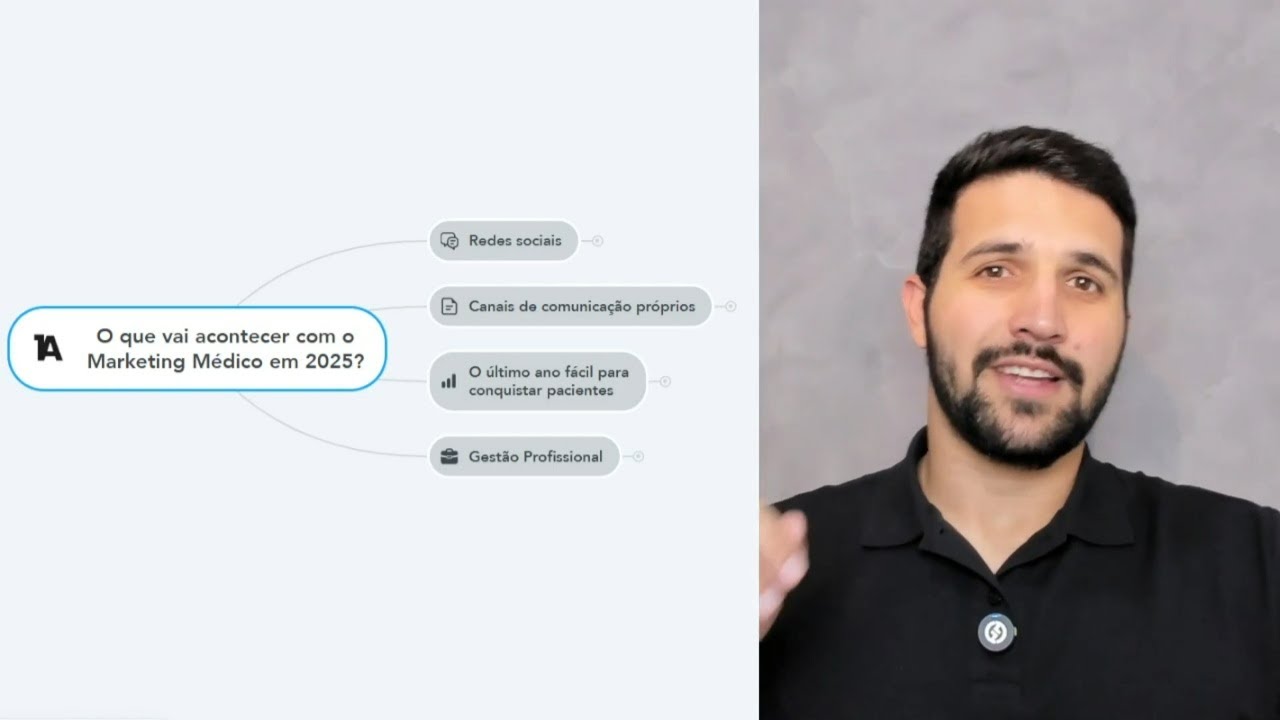 O que vai acontecer com o Marketing Médico em 2025?