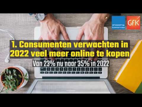 70% van de jongeren shopt mobiel - Consumentenonderzoek 2017