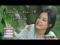 New Kokborok WhatsApp Status Video Tei Kisa Ganao Phaidi Nwng RB Official 2021