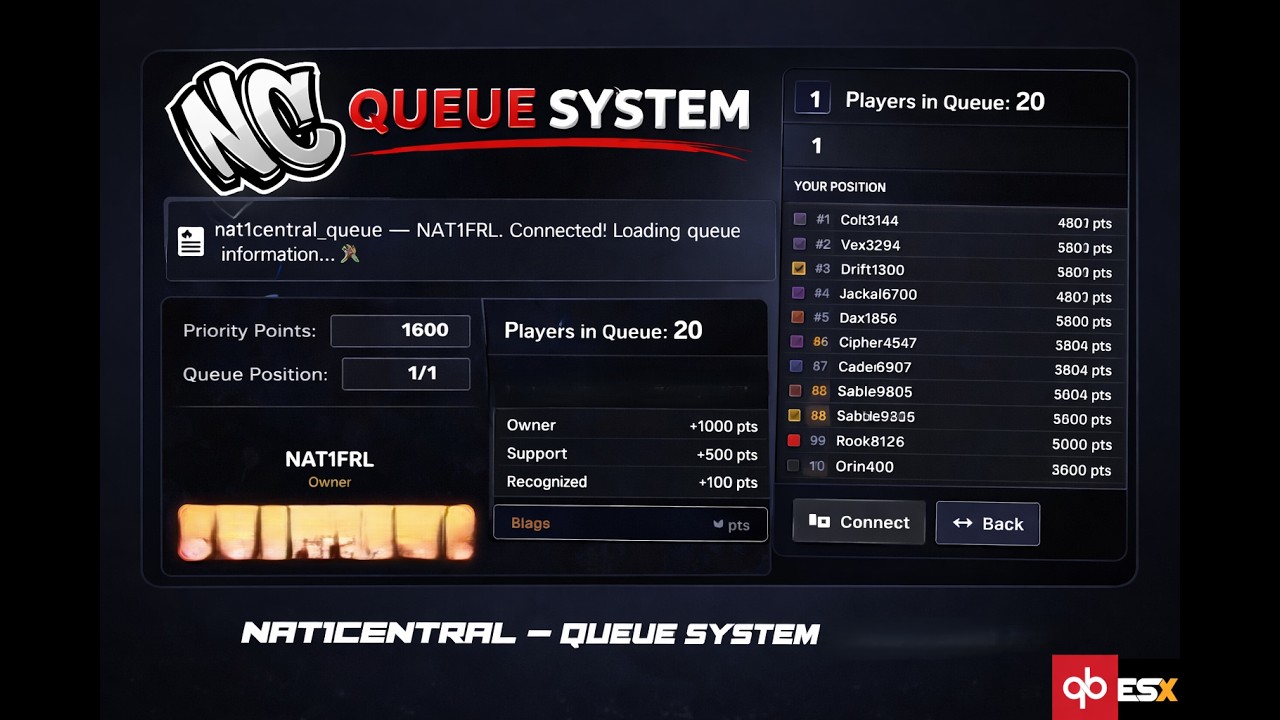 Advanced FiveM Queue System (Discord Role-Based Priority)