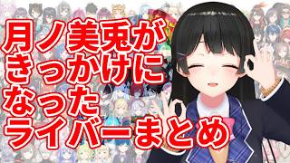 【反応】月ノ美兎を褒め称える動画#5(キッカケの人編)【切り抜き】