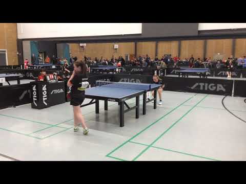 190504 UDM 2019, Maria Albæk - Laura Bruun Harder