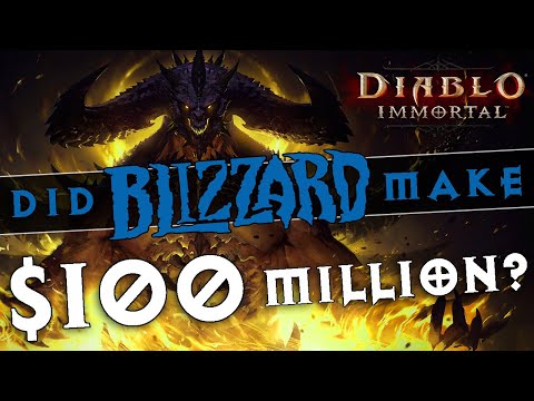 I Hacked Diablo Immortal with a YouTube Survey