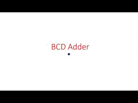 Number Systems Decimal Number System STLD Lec 01