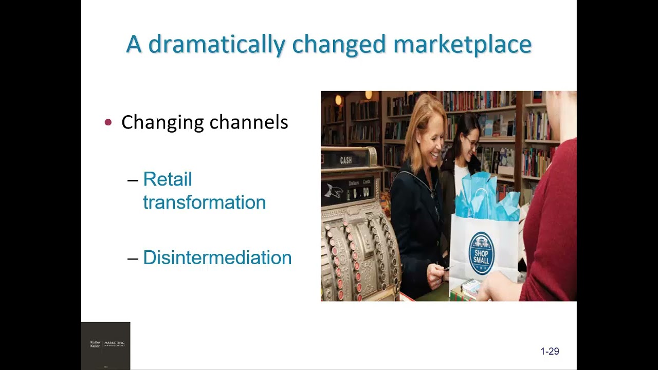 Marketing Management Kotler & Keller - Chapter 1