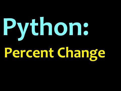 Python Mathematics and Stock Indicators Intro