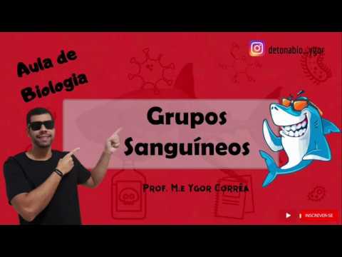 Aula Herança dos Grupos Sanguíneos parte I