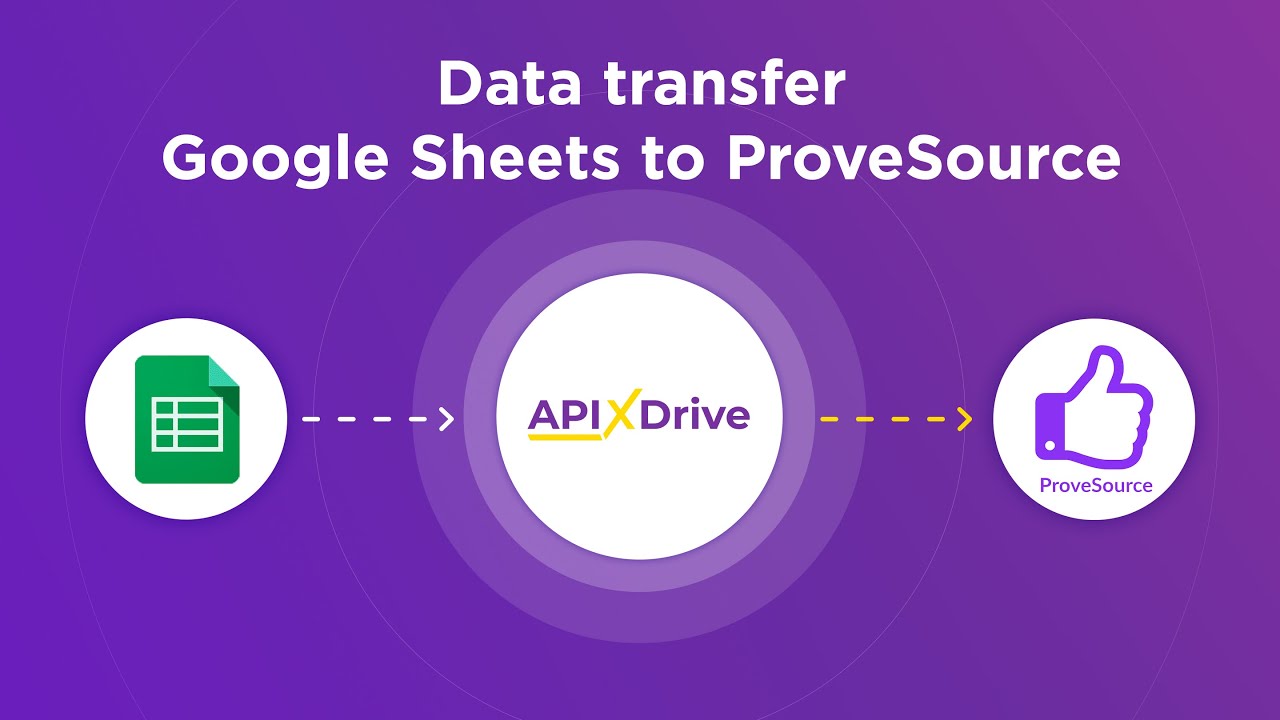 How to Connect Google Sheets to ProveSource