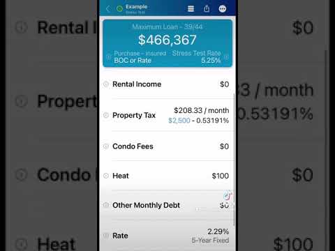 Hamilton Mountain House Affordability
