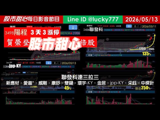 0513【甜心盤後節目】狂賀陽程榮登今年第36檔長輩股！聯發科連三拉三．新應材．愛普*．威剛．康舒．雙鍵．環宇-KY．金居．jpp-KY．采鈺．中探針