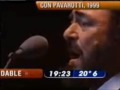 Luciano Pavarotti and Mercedes Sosa - Caruso ...