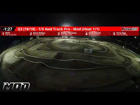 MOD 5th Scale Championship Series- Fear Farm Raceway #2 - Qual 3 - 5/23/20