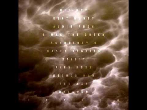 Hit-Boy - Cypher Feat. Kent M$ney,Audio Push,B Mac The Queen,SchoolboyQ, Casey Veggies,Xzibit,Rick Ross,Method Man,Red Man,Raekwon