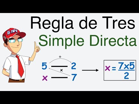Simple direct rule of 3