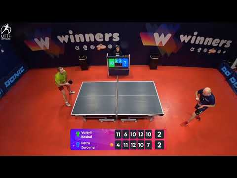 WINners League 23.01.2022  Koshel V. - Zarovnyi P. 12:00