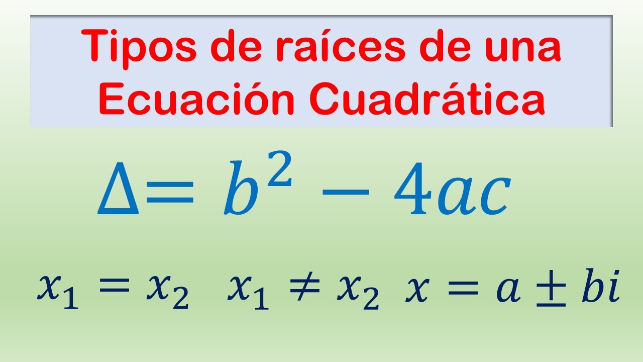 Tipos de Raíces de una ecuación cuadratica