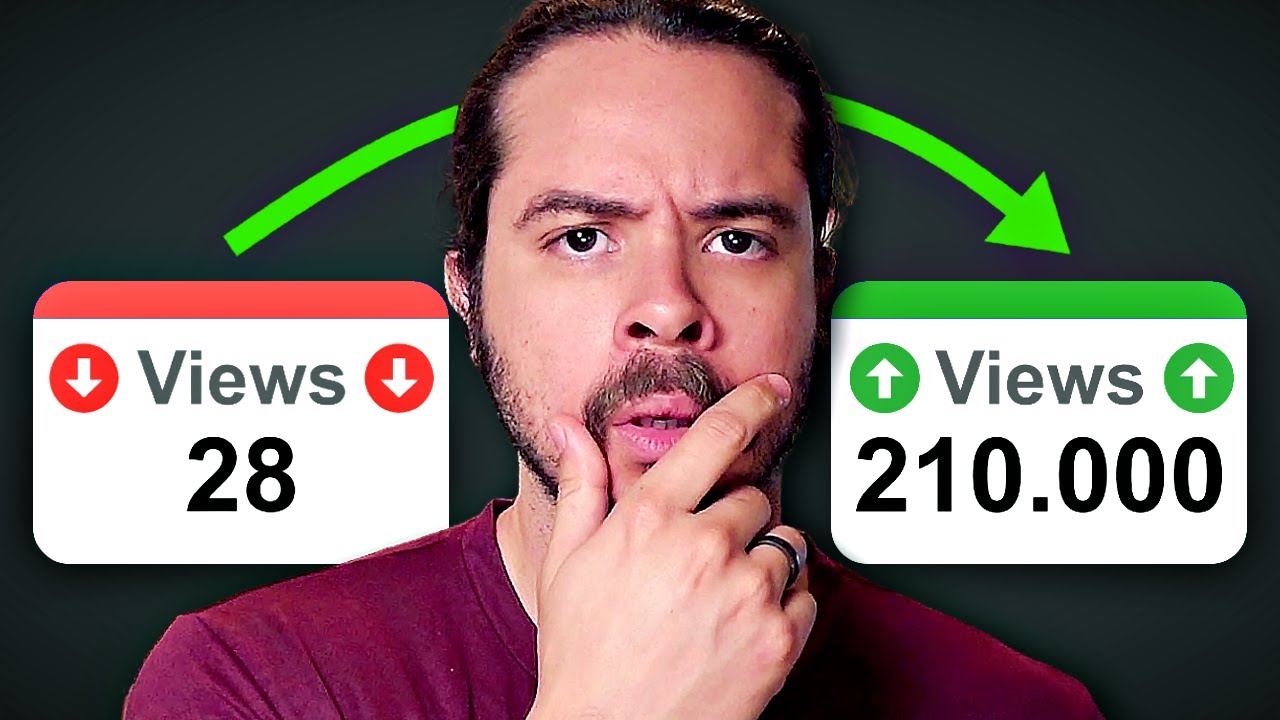 Minha Nova Estratégia p/ Crescer no YouTube em 2024 | Live #64