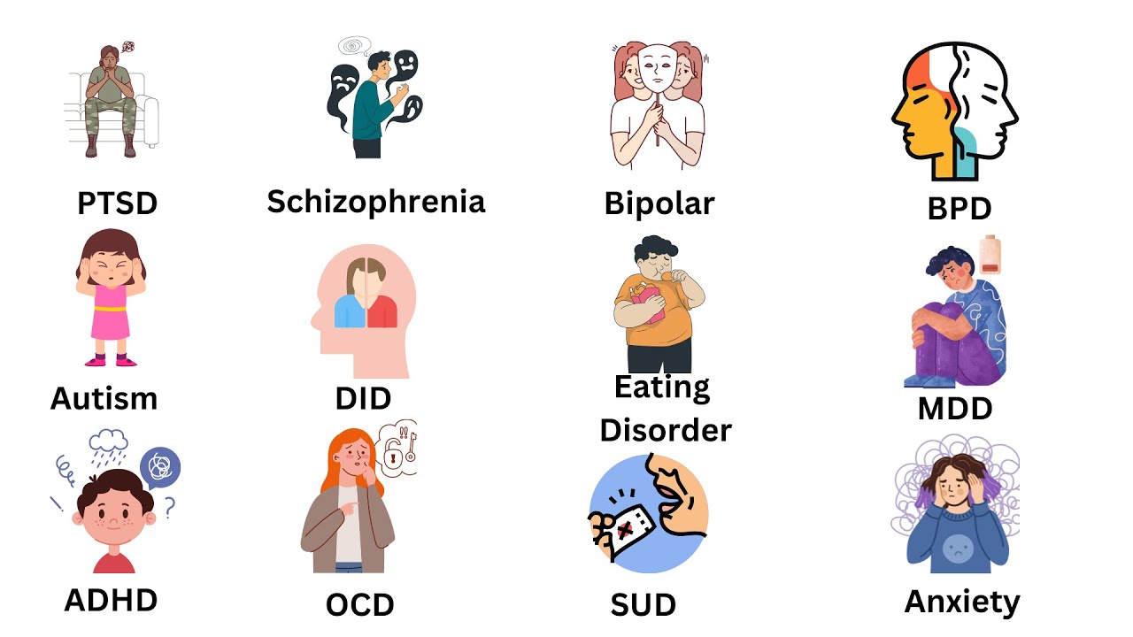 Every Mental Disorder Explained in 6 Minutes