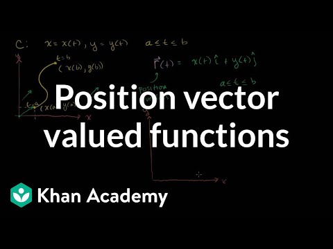 Vector Valued Functions Intro Video Khan Academy