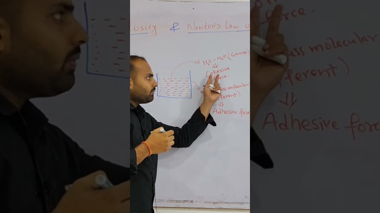 Cohesive and Adhesive force//#mechanicalengineering #fluidmechanics #civil #sscje #jsscje2023
