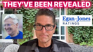 EGAN-JONES GOT $8M FOR RATINGS TIED TO MARK WALTER’S INSURERS WHO THEN MADE $20B IN LOANS TO HIM 