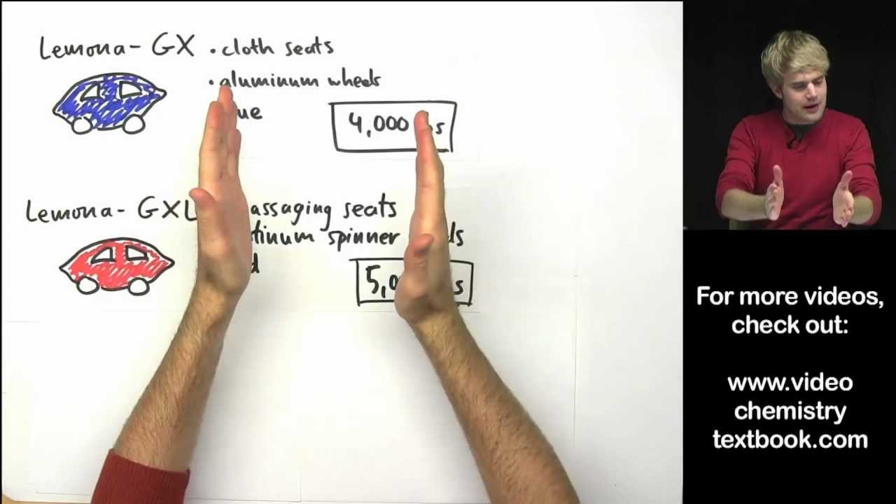 Atomic Mass: Introduction