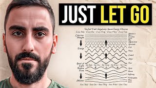 Download lagu NON-ATTACHMENT – The Moment You Let Go, Rizq Starts Chasing You (3‑Second Test) mp3