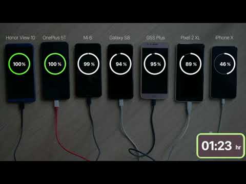 Unlimited fast Charging battle || Dash charge || The Ultimate Fast Charging Battle!