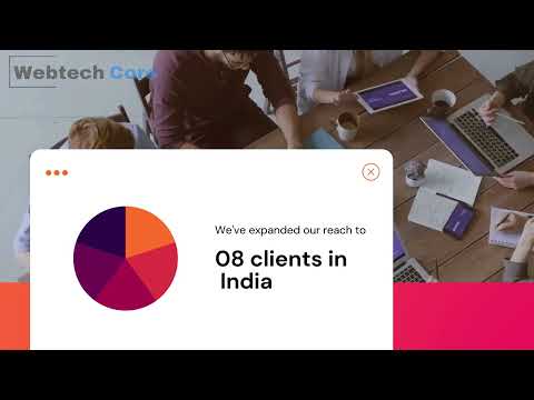 Content writing service