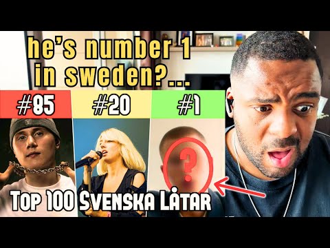 Brit Reacts to Top 100 Största Svenska Låtarna Genom Tiderna (på Spotify)