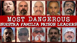 Top 10 Most Dangerous Nuestra Familia Leaders Running Gangs from Jail