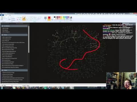 The problem with Ascendency and choices won't be from Ascendancy.