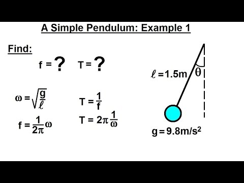 Physics 16 Simple Harmonic Motion 13 of 19 A Simple Pendulum f T Ex 1