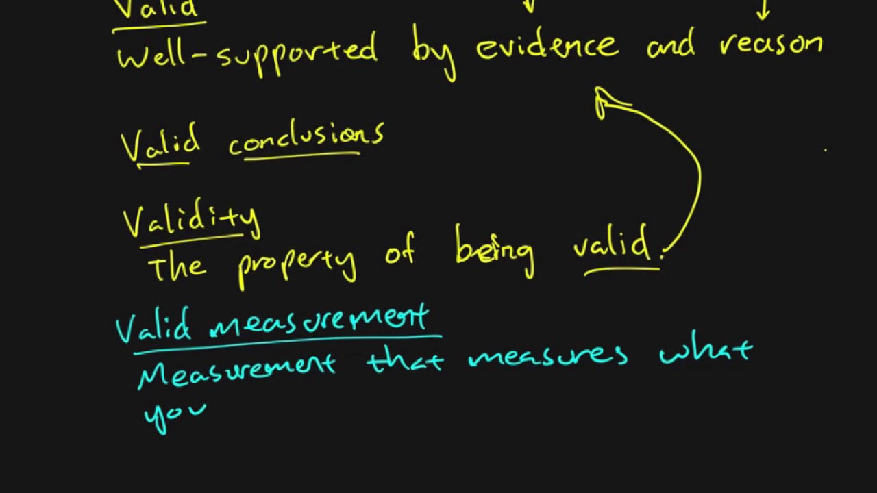 Research Methods - Chapter 03 - Validity (1/5)