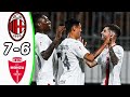 Milan vs Monza 1-1 Penalty 6-5 Hіghlіghts & All Goal Trofeo Silvio Berlusconi 2023