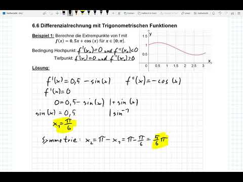 Bestimmung von Hoch- und Tiefpunkten einer Kosinusfunktion