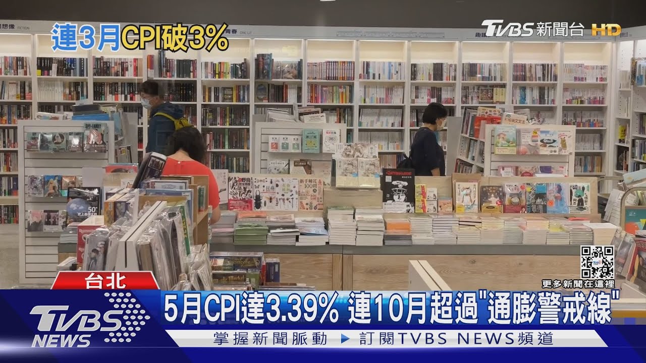 5月CPI達3.39% 連10月超過「通膨警戒線」