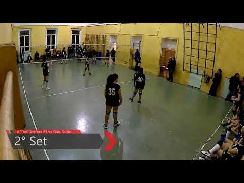 ASDeC Azzurra 83 vs Caio Duilio (campionato Volley U14F AICS anno 2020)