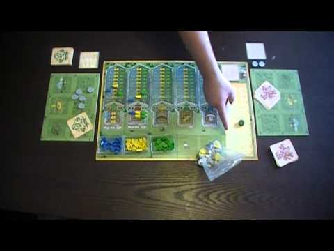 2GASCB - Furstenfeld Tutorial