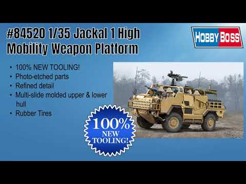 HobbyBoss April 2021 New Releases