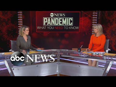 Your questions answered