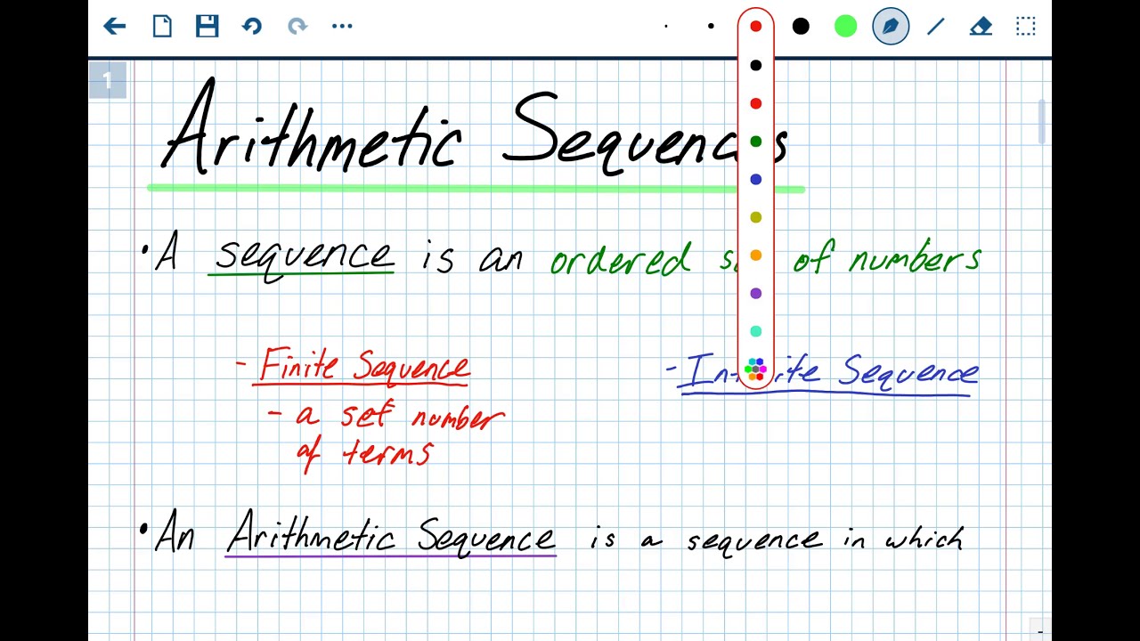 Arithmetic Sequences - Notes and Examples