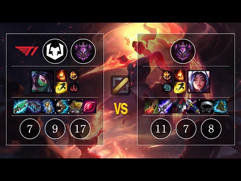 T1 Allmight Akali vs Irelia Mid - KR Patch 10.12