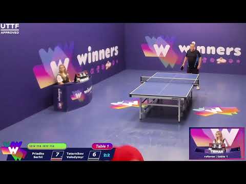 WINners League 15.08.21 Priadko Serhii Tatarnikov Volodymyr    16:30